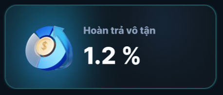 9BET | Thương hiệu nhà cái uy tín 9BET nổi tiếng số 1 Việt Nam 9bet hoàn trả 1,2% vô tận
